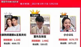 网友自己爆料怎么办呢视频,揭秘事件背后真相