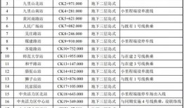 长春5号楼爆料视频,惊现惊人内幕