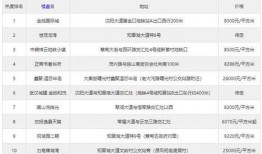 蔡甸媒体爆料最新消息新闻,重大新闻事件追踪报道