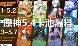 原神5.5卡池最新爆料,神秘新角色登场，五星阵容再升级！