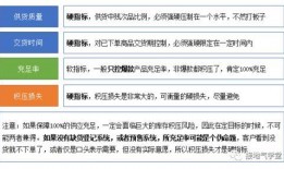 新闻爆料困难问题分析,困境与应对策略深度剖析