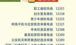 怀化市爆料新闻电话号码,揭秘市民身边新闻事件