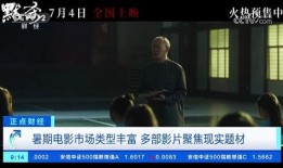 电影网在线观看影片,在线观影平台的精彩影片大盘点