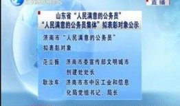 济南新闻爆料怎么投稿,如何让你的声音被听见