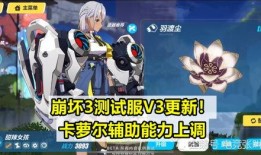 崩坏v3最新爆料公告,神秘新角色登场，战斗系统革新即将开启！