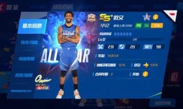 全明星派对球员爆料最新