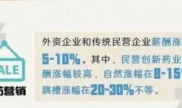裁员最新爆料文案图片,企业生存压力下的无奈抉择