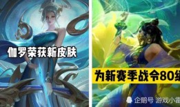 cfhd最新神话皮肤爆料,神秘传说，荣耀归来！