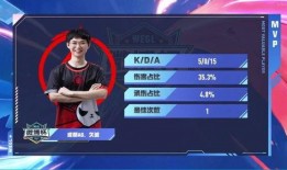 猫神续约爆料视频大全最新