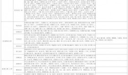 前锋新联动爆料视频大全