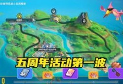 香肠派对最新五周年爆料