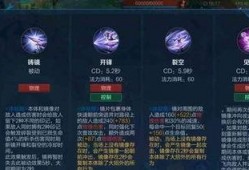 cfhd最新神话皮肤爆料,神秘传说，荣耀归来！