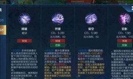 cfhd最新神话皮肤爆料,神秘传说，荣耀归来！