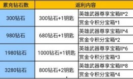 幻神返场最新爆料,揭秘最新爆料，经典角色即将返场！